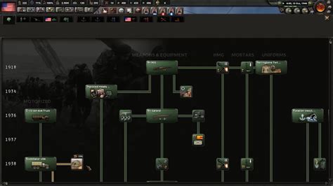hoi 4 total war|Total War Mod .